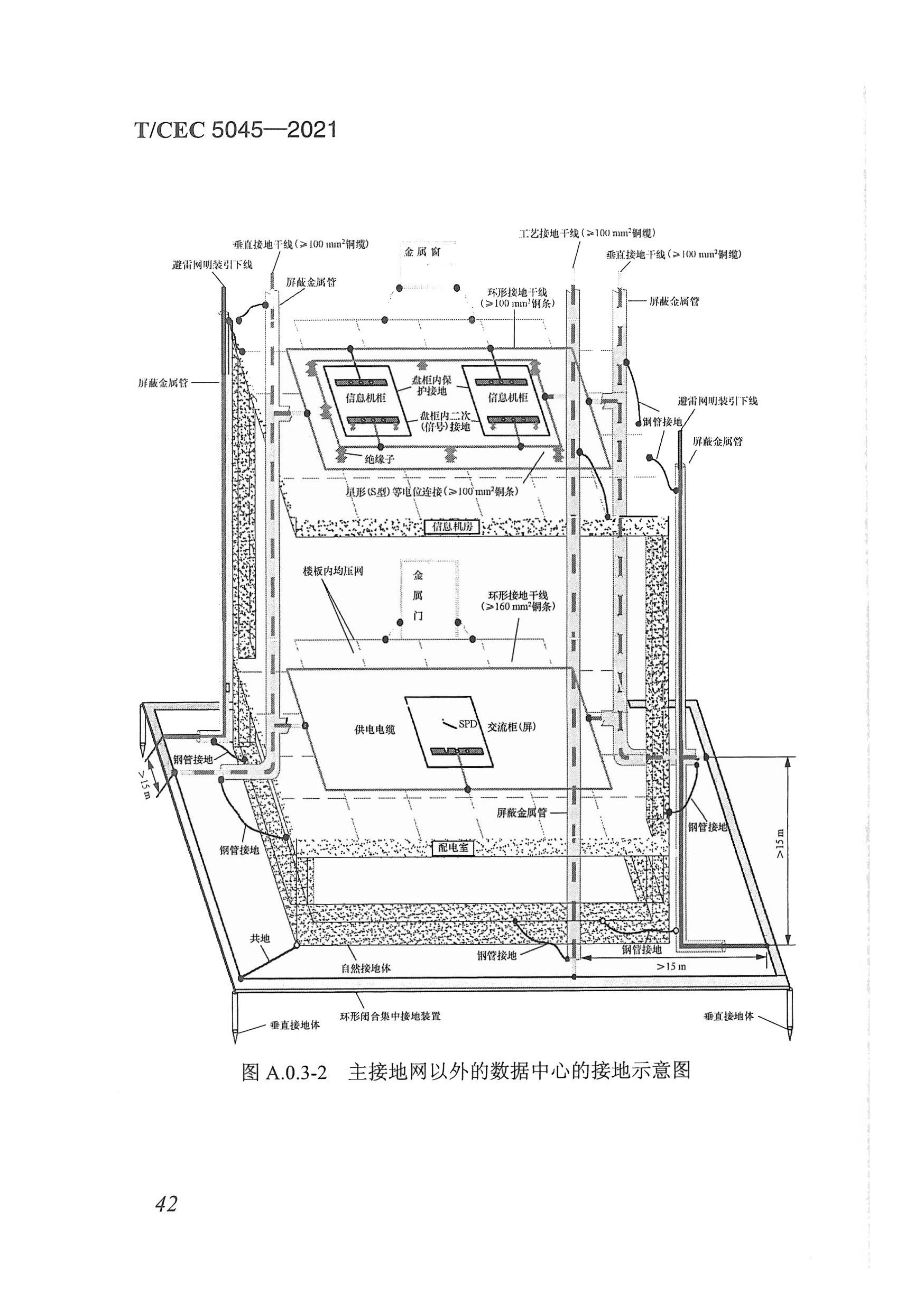 長(zhǎng)沙科智防雷工程有限公司,防雷與接地工程,水電站防雷與接地工程,防雷檢測(cè)